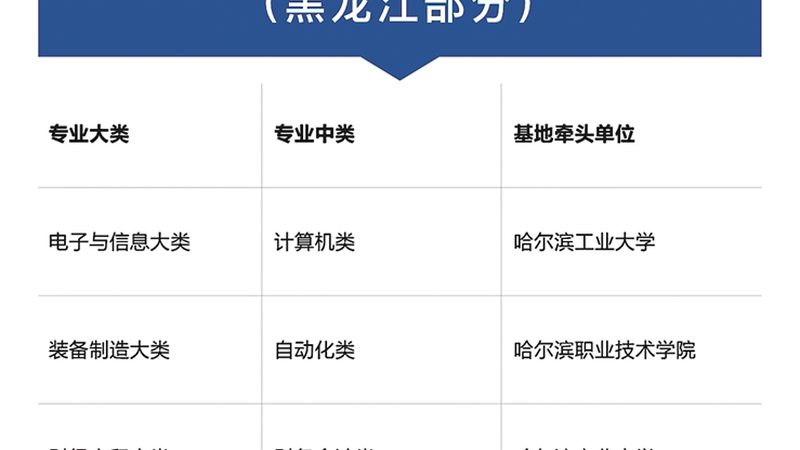自考本科申请学位证，首先需要满足以下基本条件：